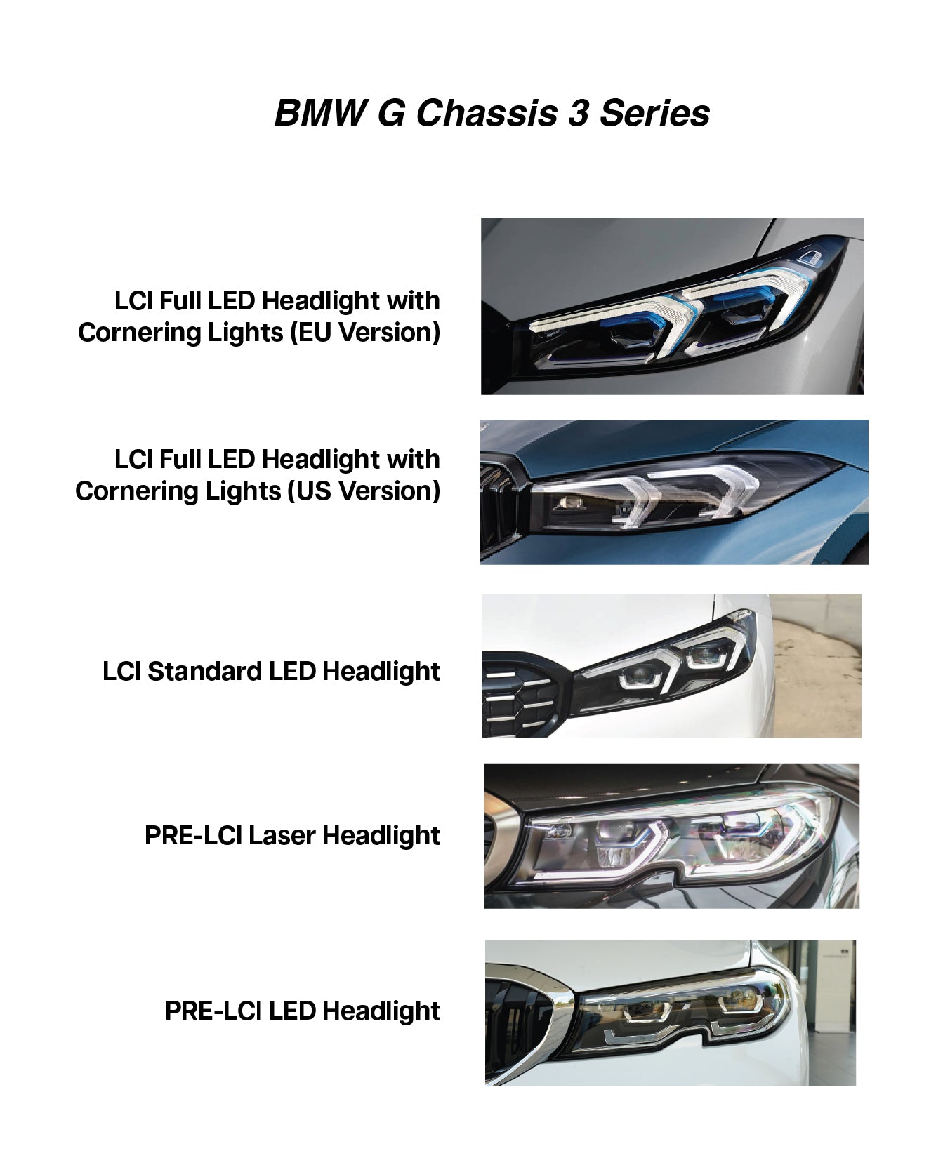 CSL Style DRL LED Module Set - BMW G Chassis