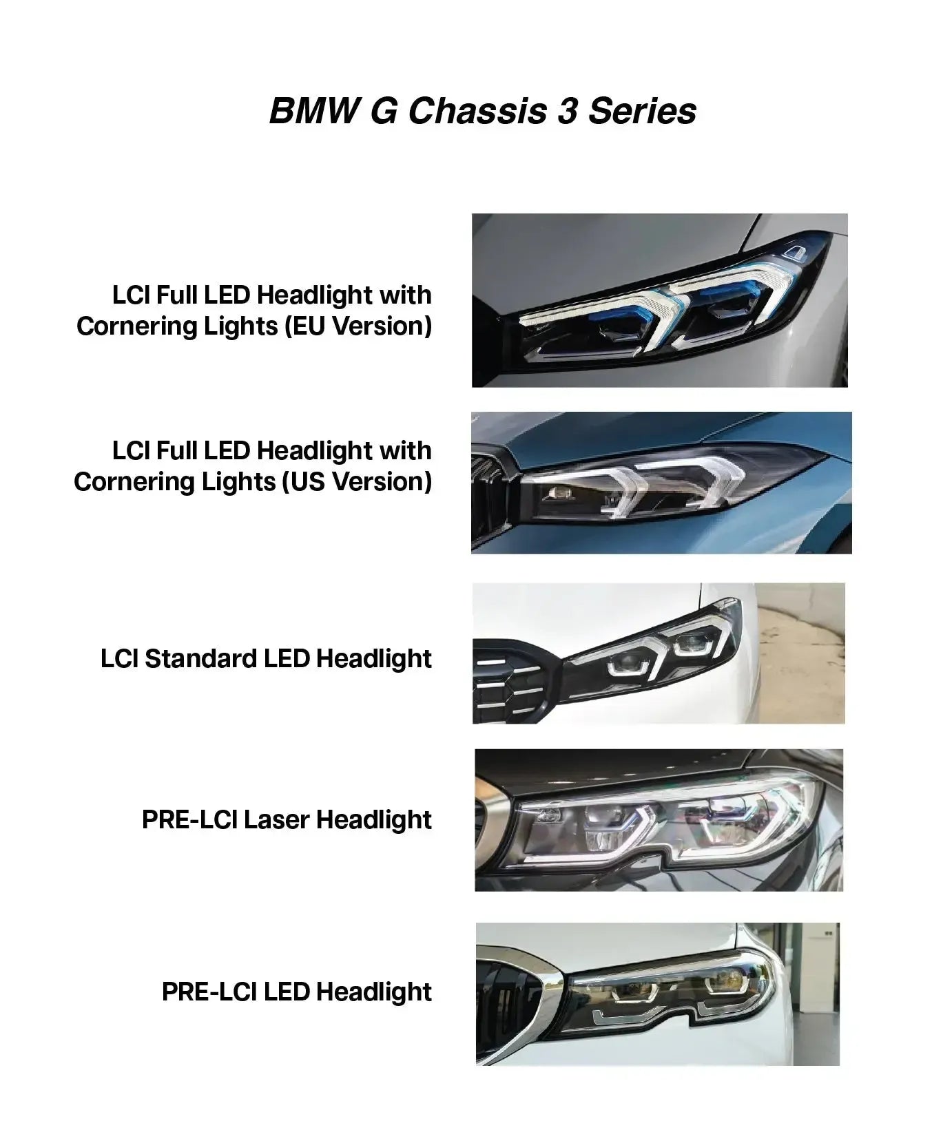 CSL Style DRL LED Module Set - BMW G Chassis
