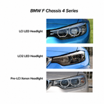 CSL Style DRL LED Module Set - BMW F Chassis