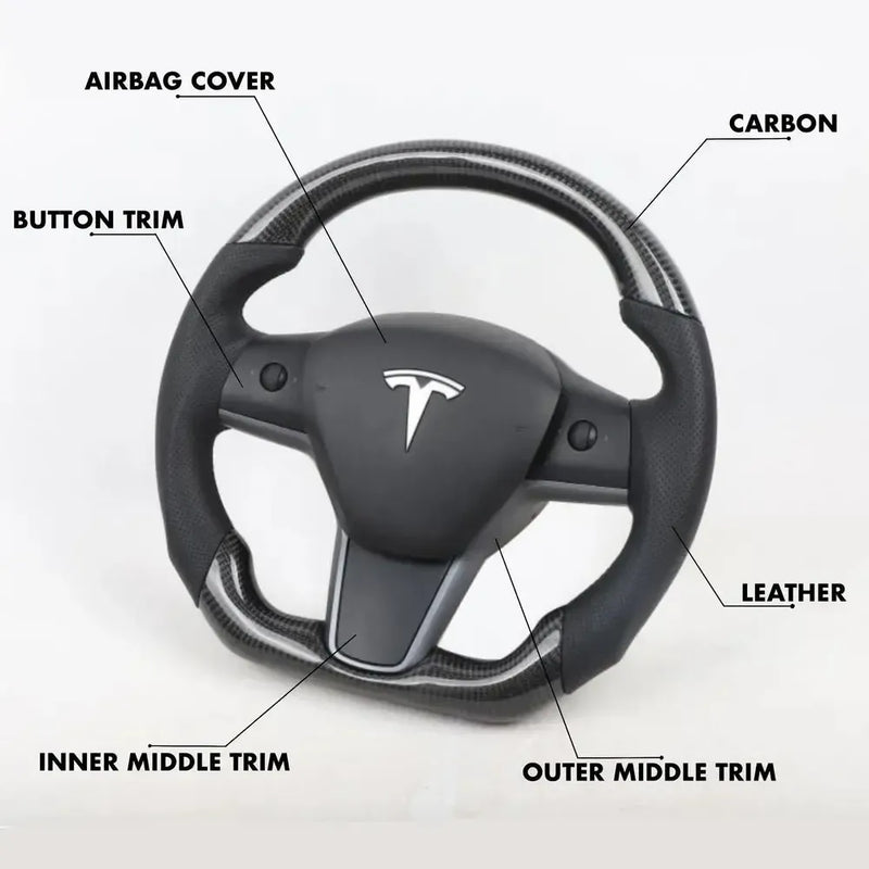 Tesla Model 3 - Full Custom Steering Wheel